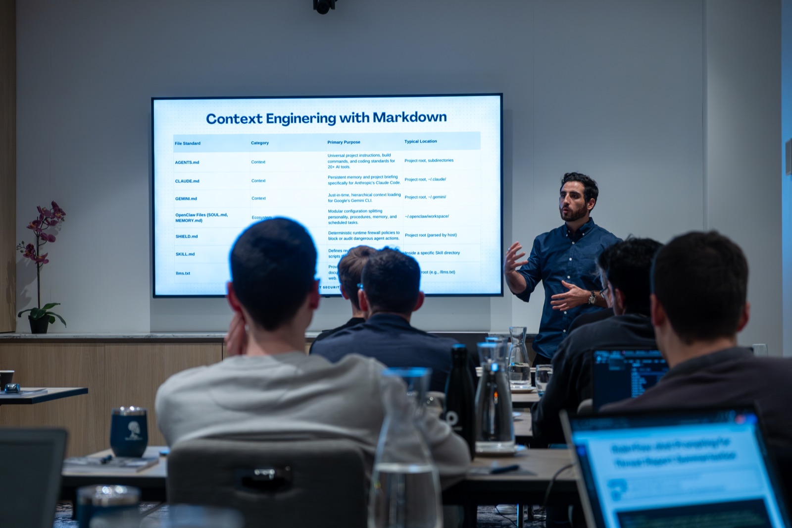 Black Hat training session